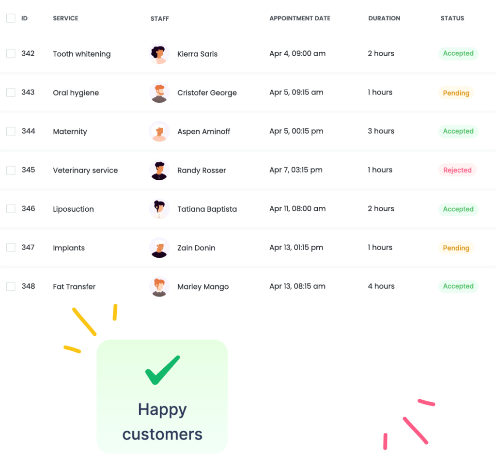 planning professionnel
